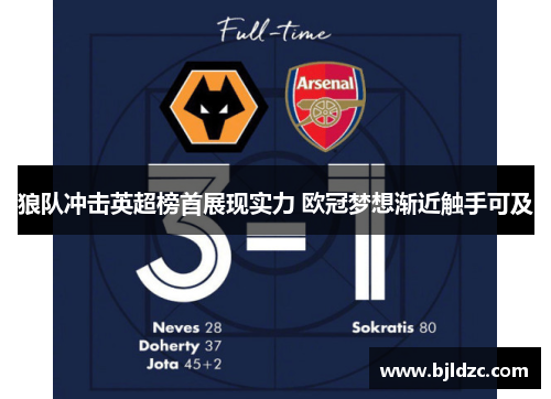 狼队冲击英超榜首展现实力 欧冠梦想渐近触手可及